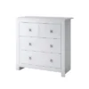 Madison Chest Of Drawers White - CorLiving -HOMES: Inside + Out Store GUEST ff39a9db 3c92 4aef 9c27 88a6c0197d0f